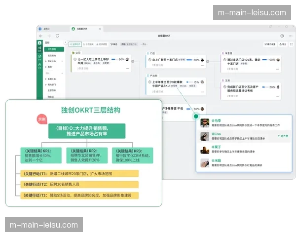 本季度赛事执行层引入OKR管理模式 确保商业目标在各个环节得到落实
